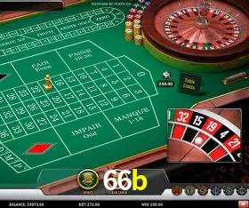 Explorando a Categoria de Eventos em Apostas na 66b